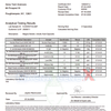 Dyad Labs Certificate of Analysis for Magna GeneX Urinary Acid Capsules