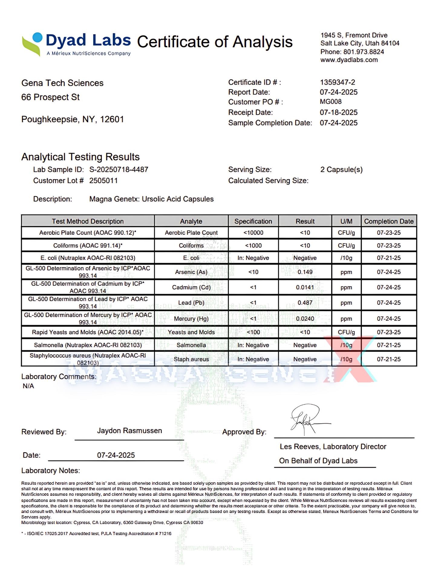 Dyad Labs Certificate of Analysis for Magna GeneX Urinary Acid Capsules