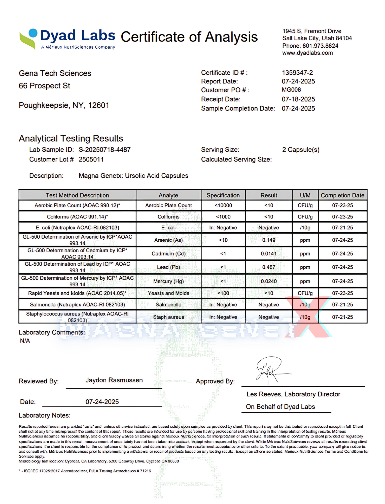 Dyad Labs Certificate of Analysis for Magna GeneX Urinary Acid Capsules