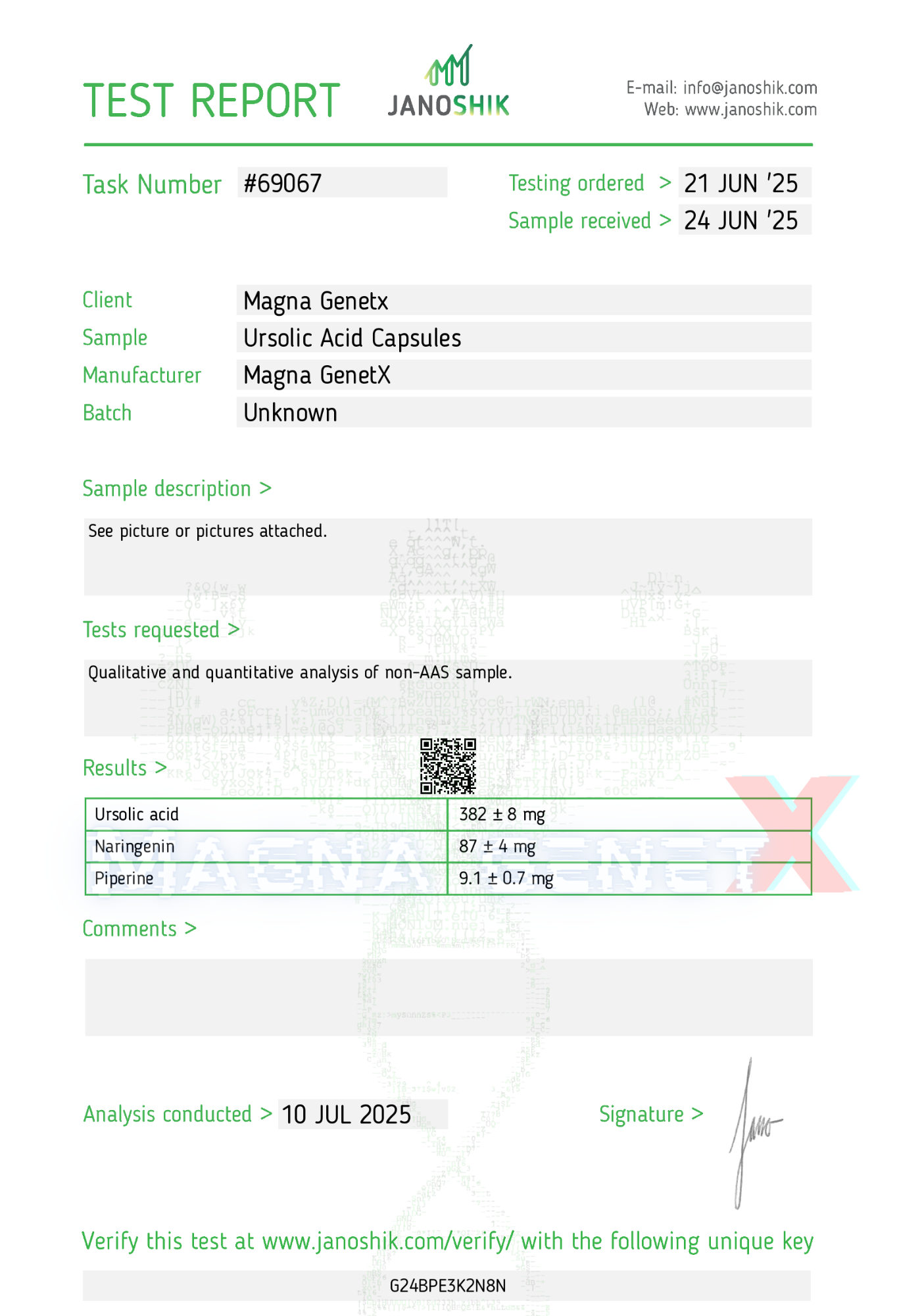 Test report for Ursolic Acid Capsules from Magna Genetix with Janshik branding.